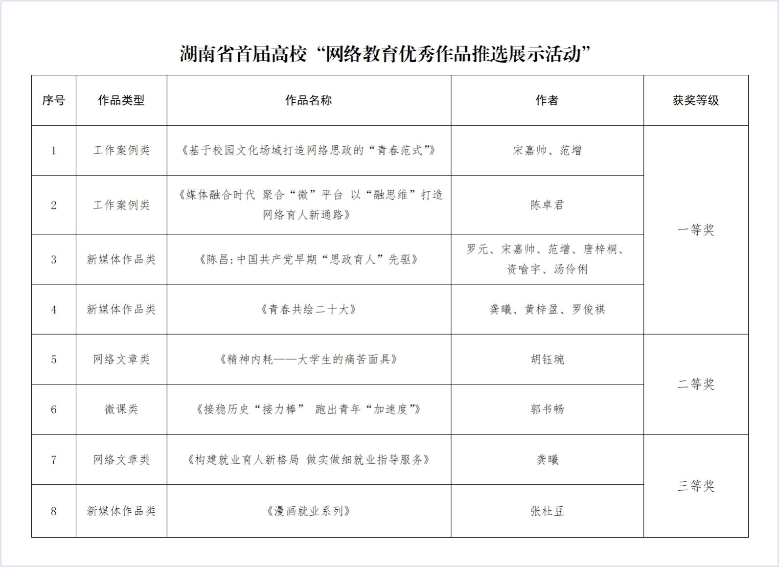 威廉希尔中文网站平台