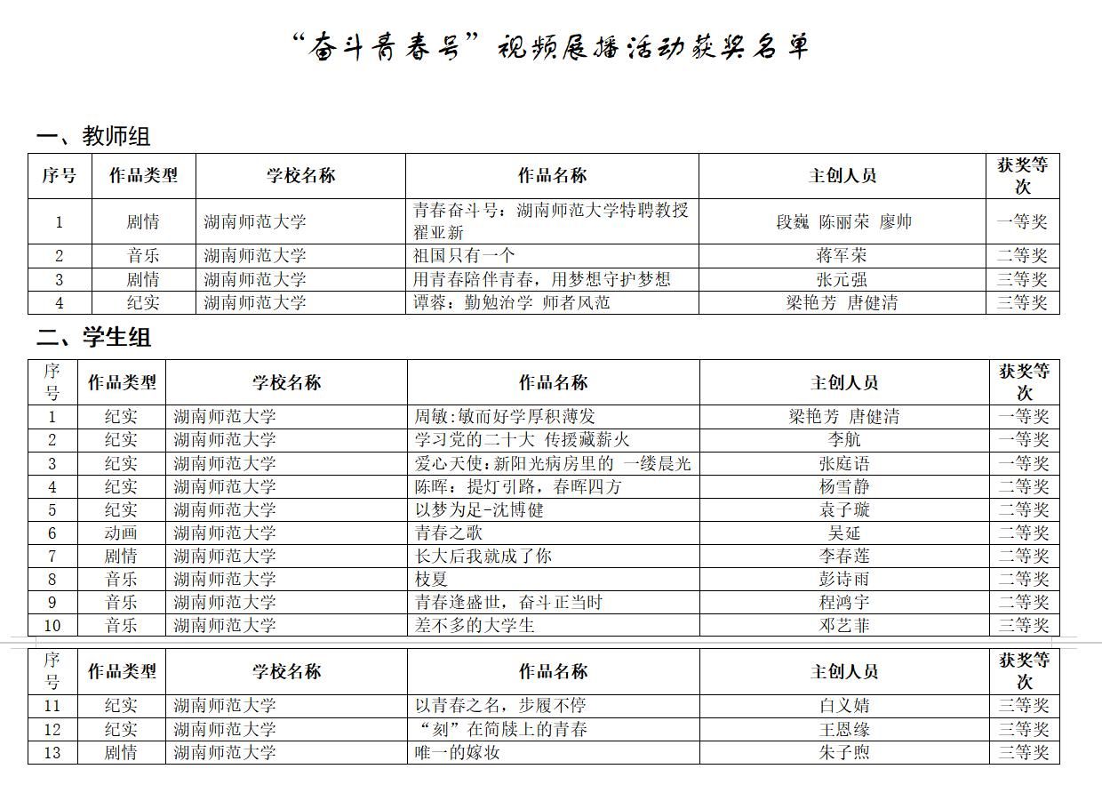 威廉希尔中文网站平台