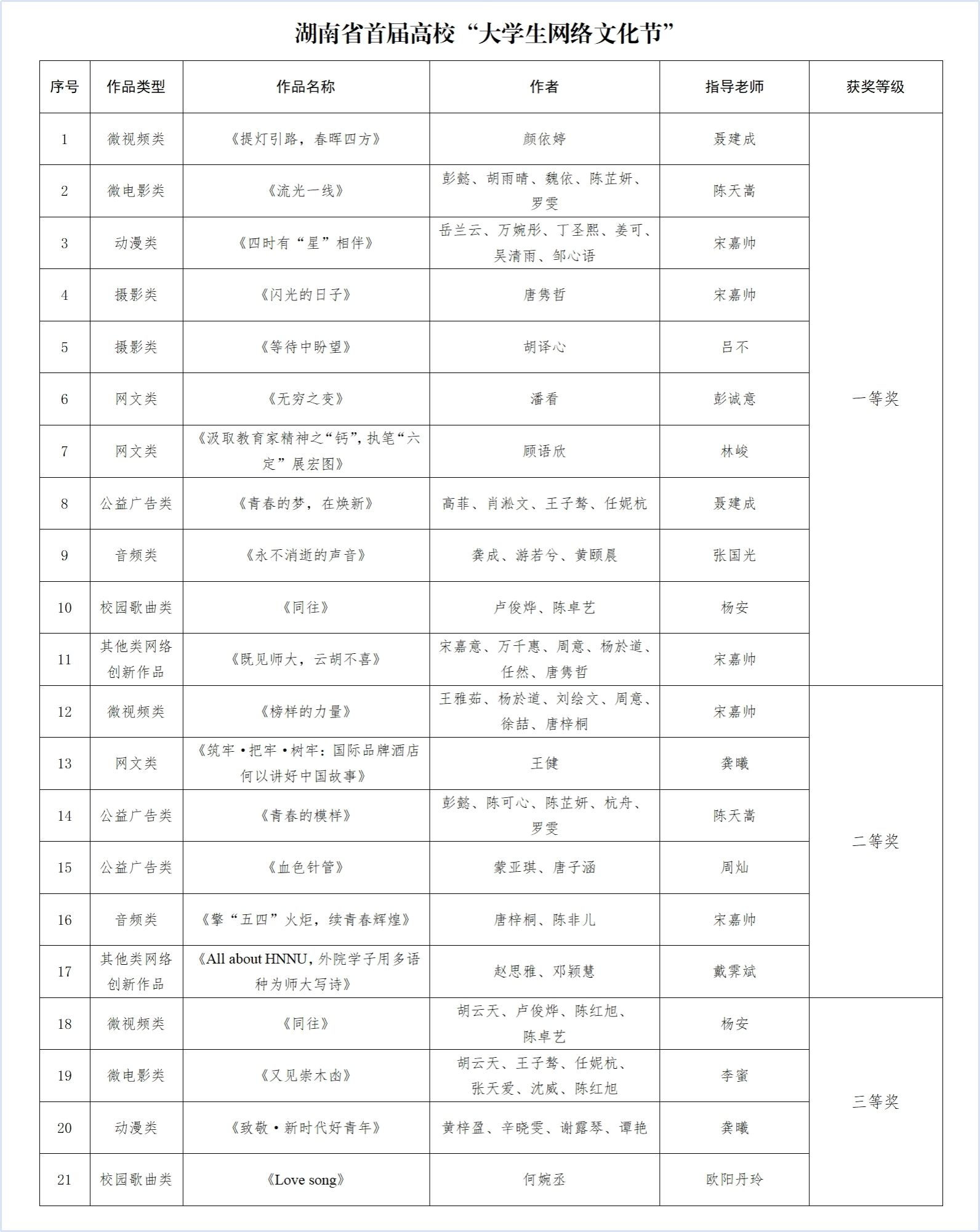 威廉希尔中文网站平台